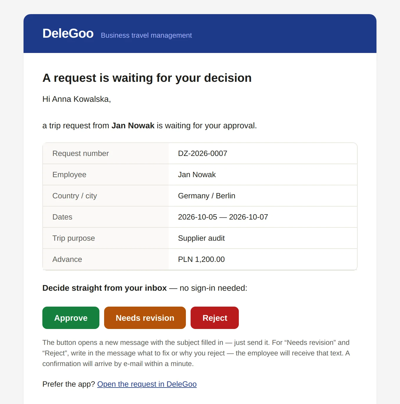 E-mail with Approve, Needs revision and Reject buttons